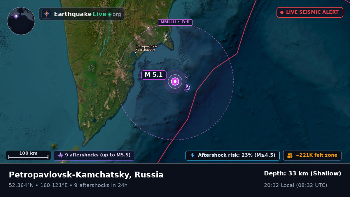 Off the coast of Petropavlovsk-Kamchatsky, Russia