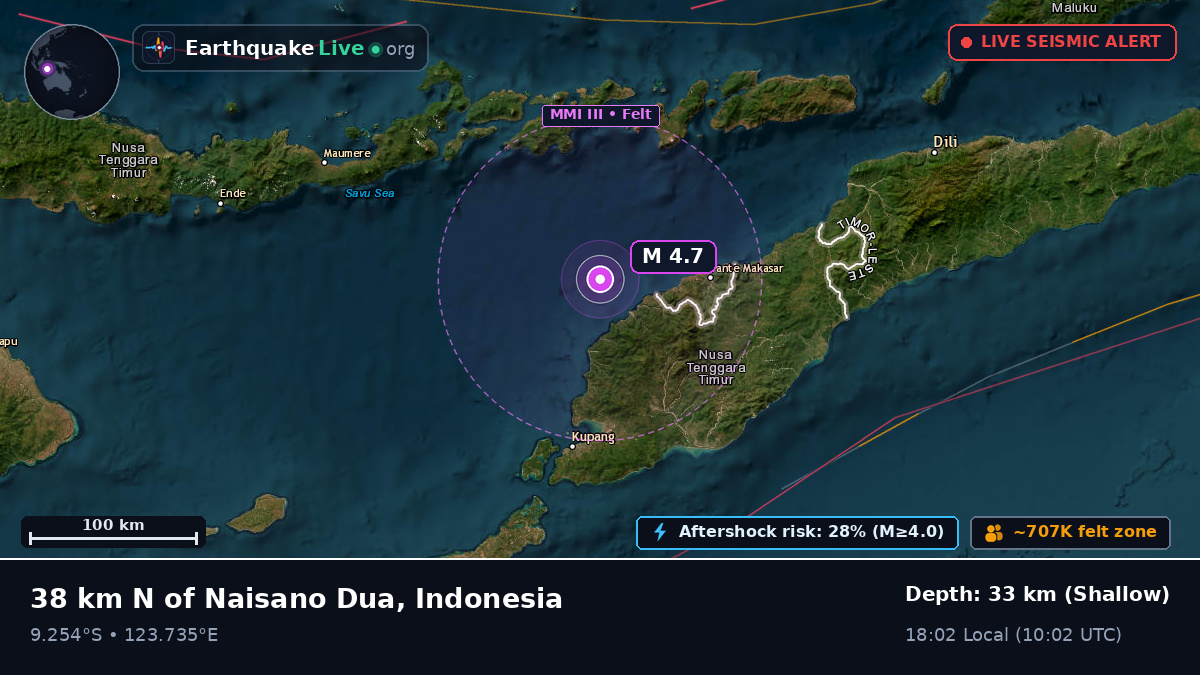 Off the coast of Kupang, Indonesia