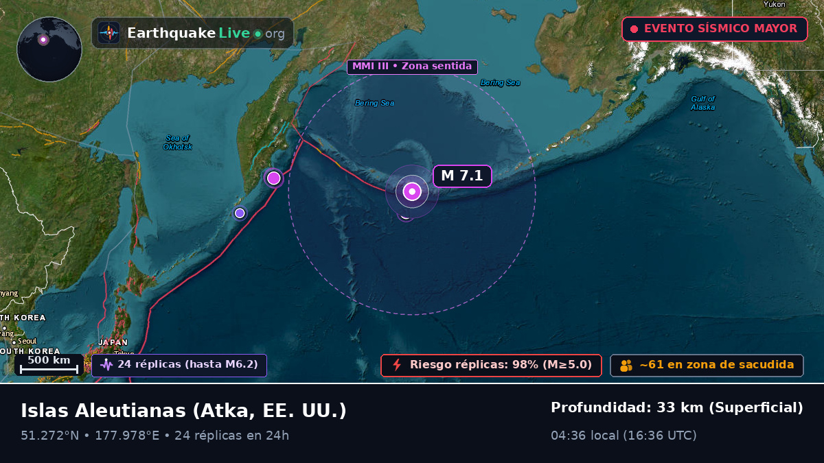 Islas Aleutianas (EE. UU.)