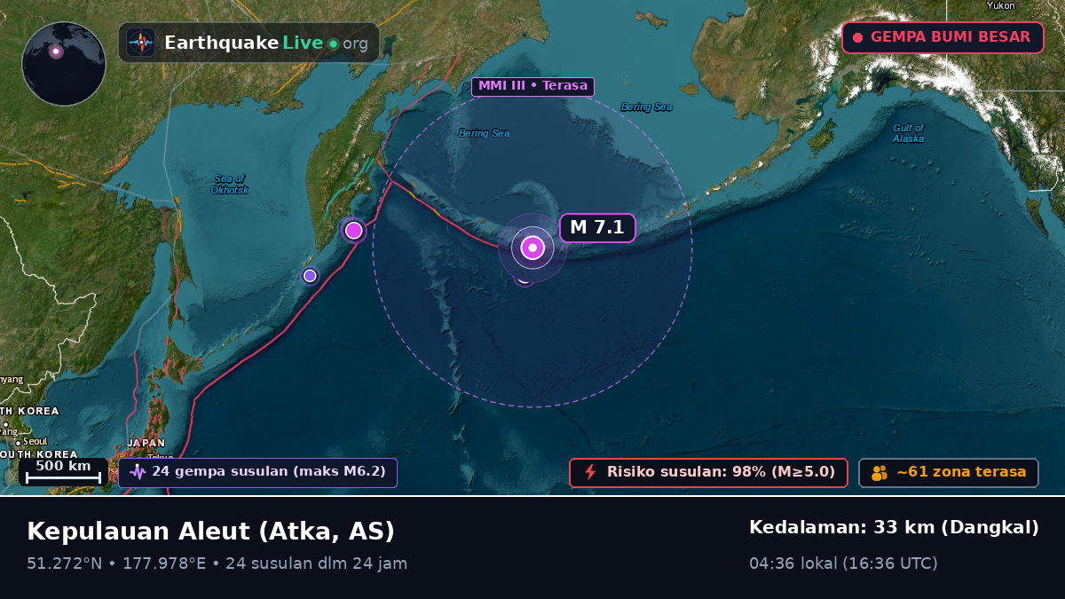Kepulauan Aleut (AS)