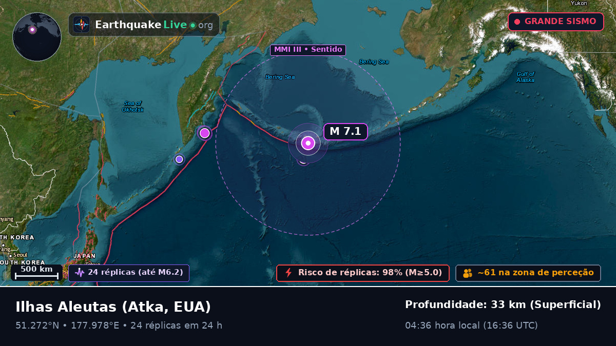 Ilhas Aleutas (EUA)