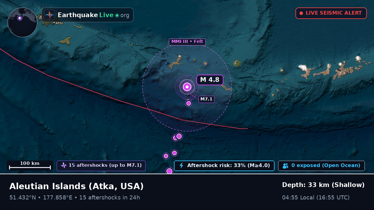 Aleutian Islands (USA)