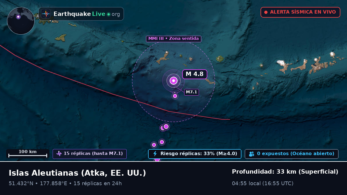 Islas Aleutianas (EE. UU.)