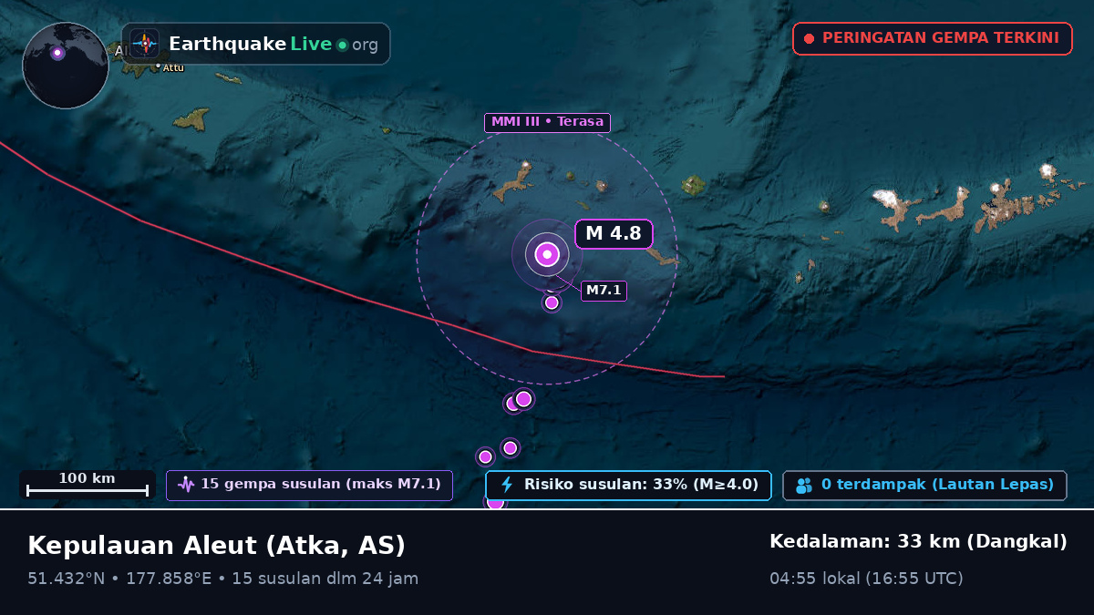 Kepulauan Aleut (AS)