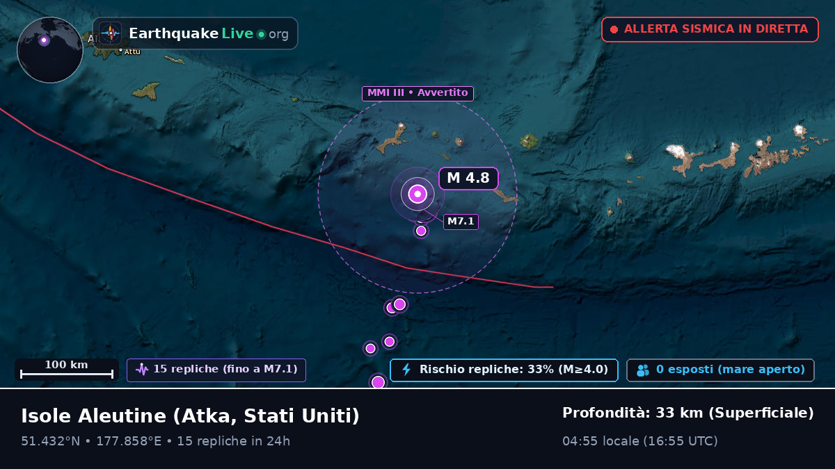 Isole Aleutine (Stati Uniti)