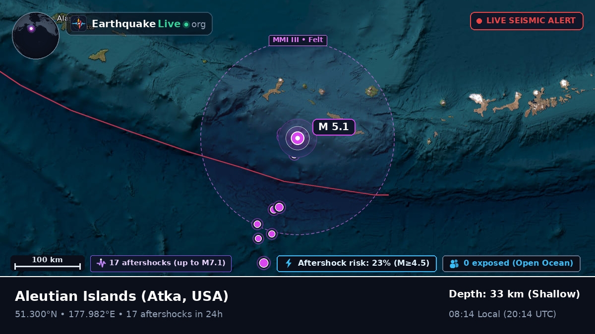 Aleutian Islands (USA)