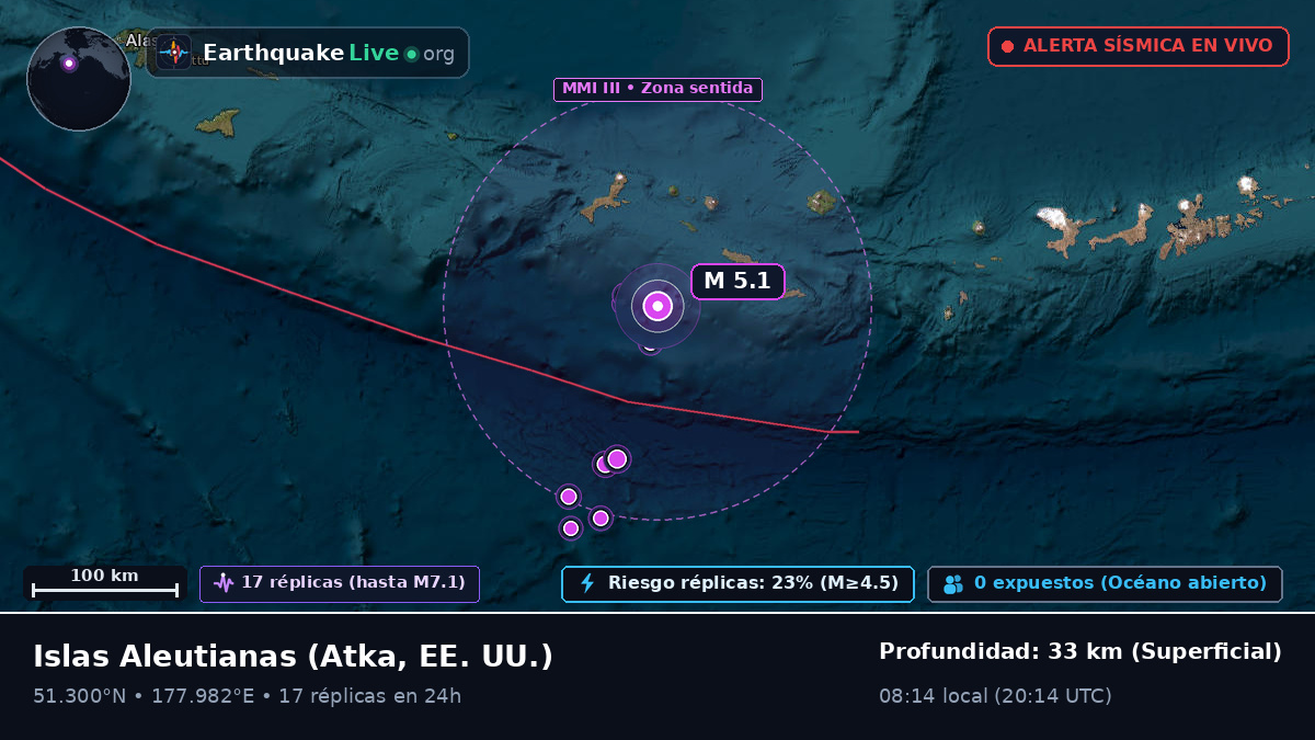 Islas Aleutianas (EE. UU.)