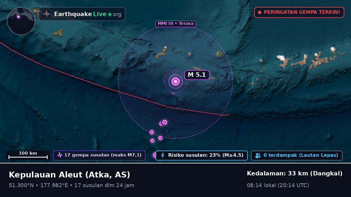 Kepulauan Aleut (AS)