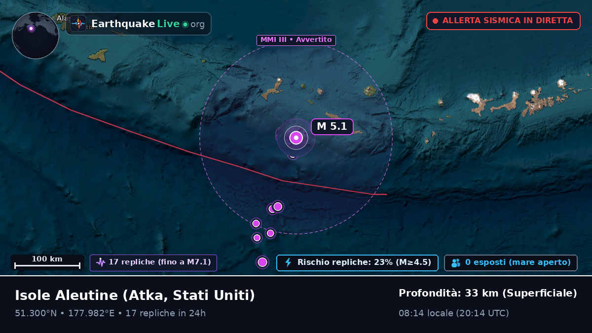 Isole Aleutine (Stati Uniti)