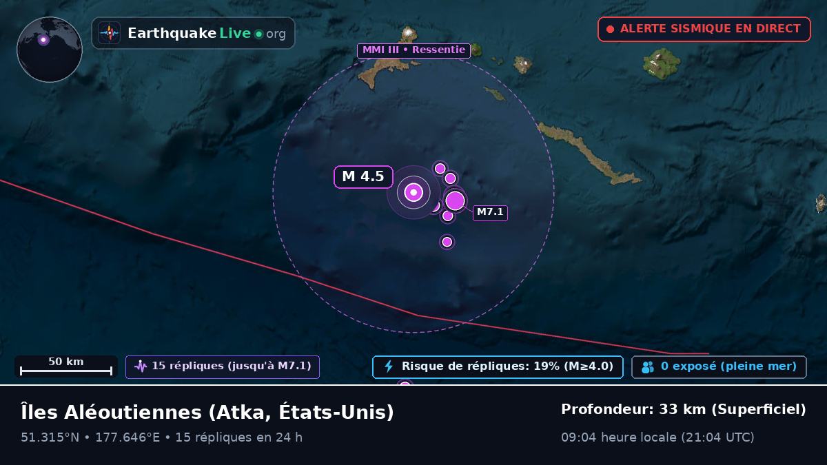 Îles Aléoutiennes (États-Unis)