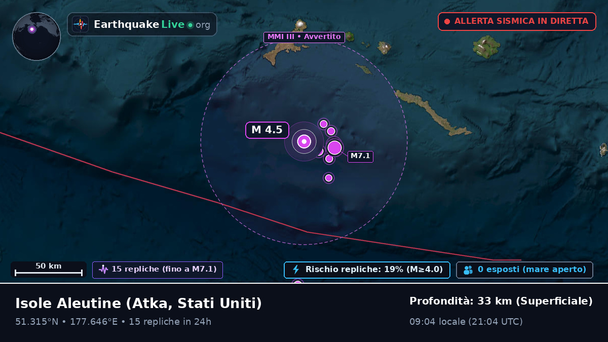 Isole Aleutine (Stati Uniti)