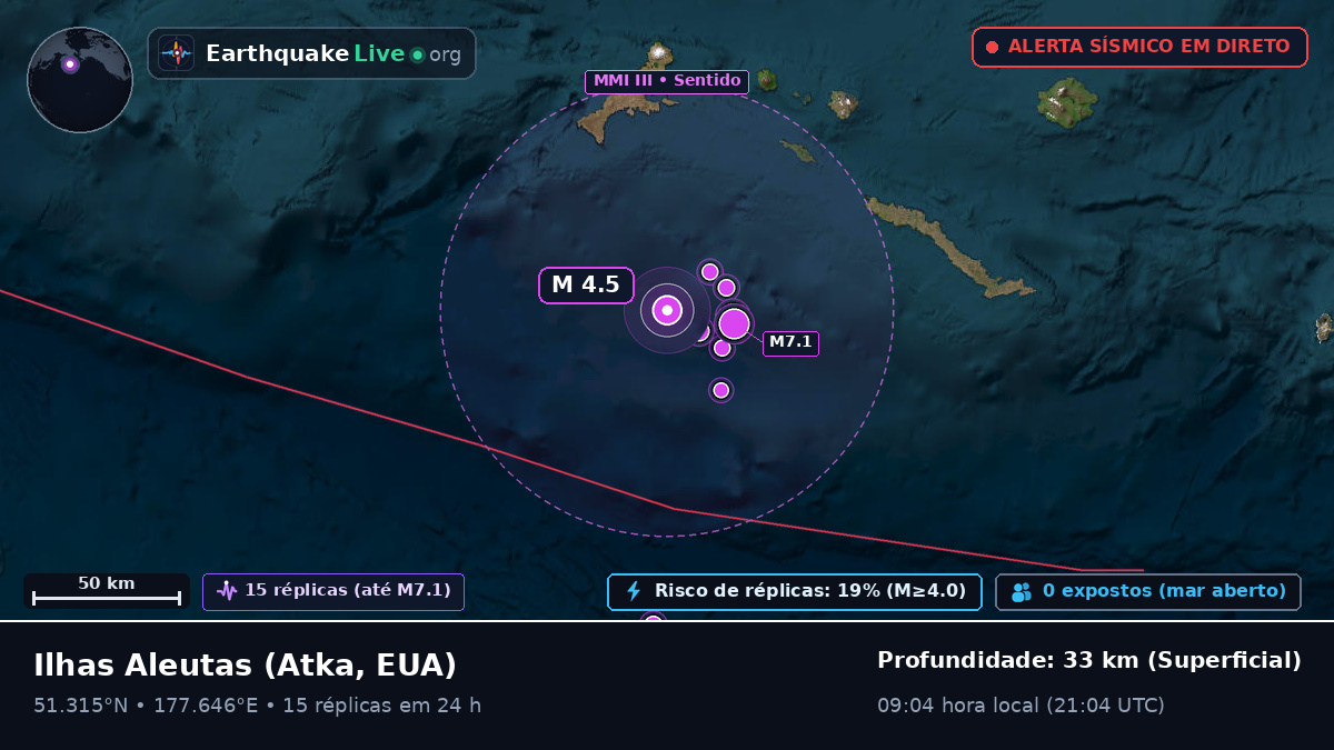 Ilhas Aleutas (EUA)