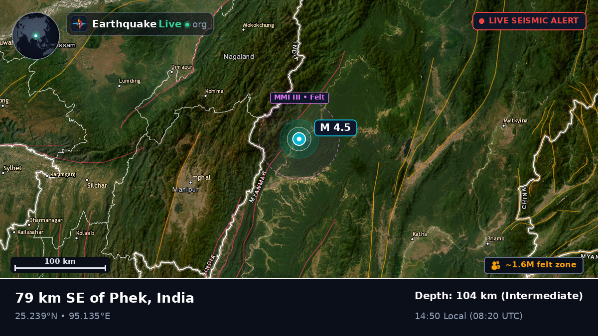 Nagaland, India