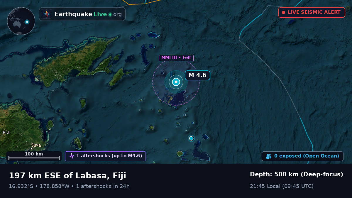 Off the coast of Labasa, Fiji