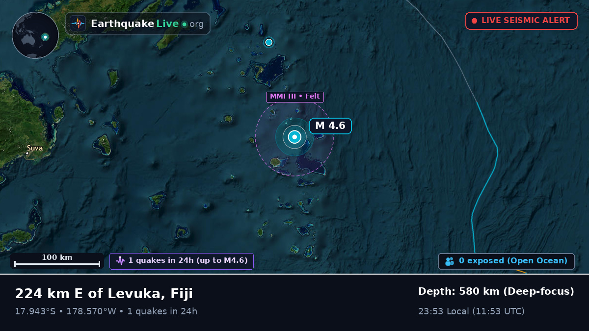 South Pacific Ocean (Fiji)