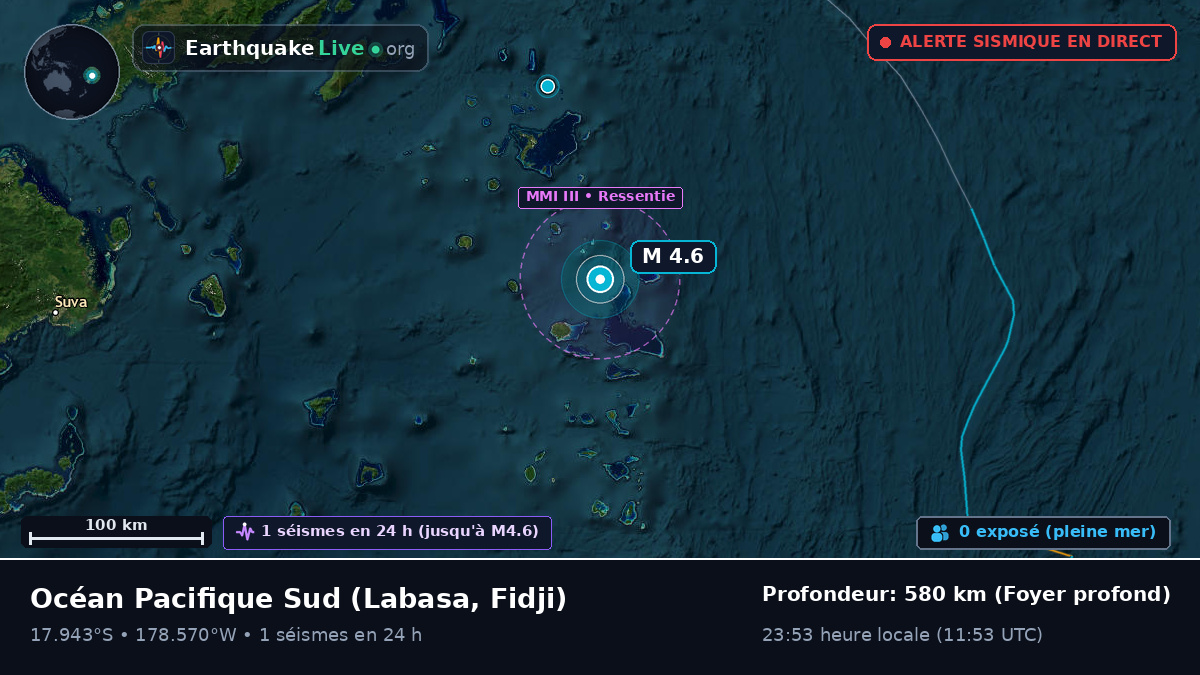 Océan Pacifique Sud (Fidji)