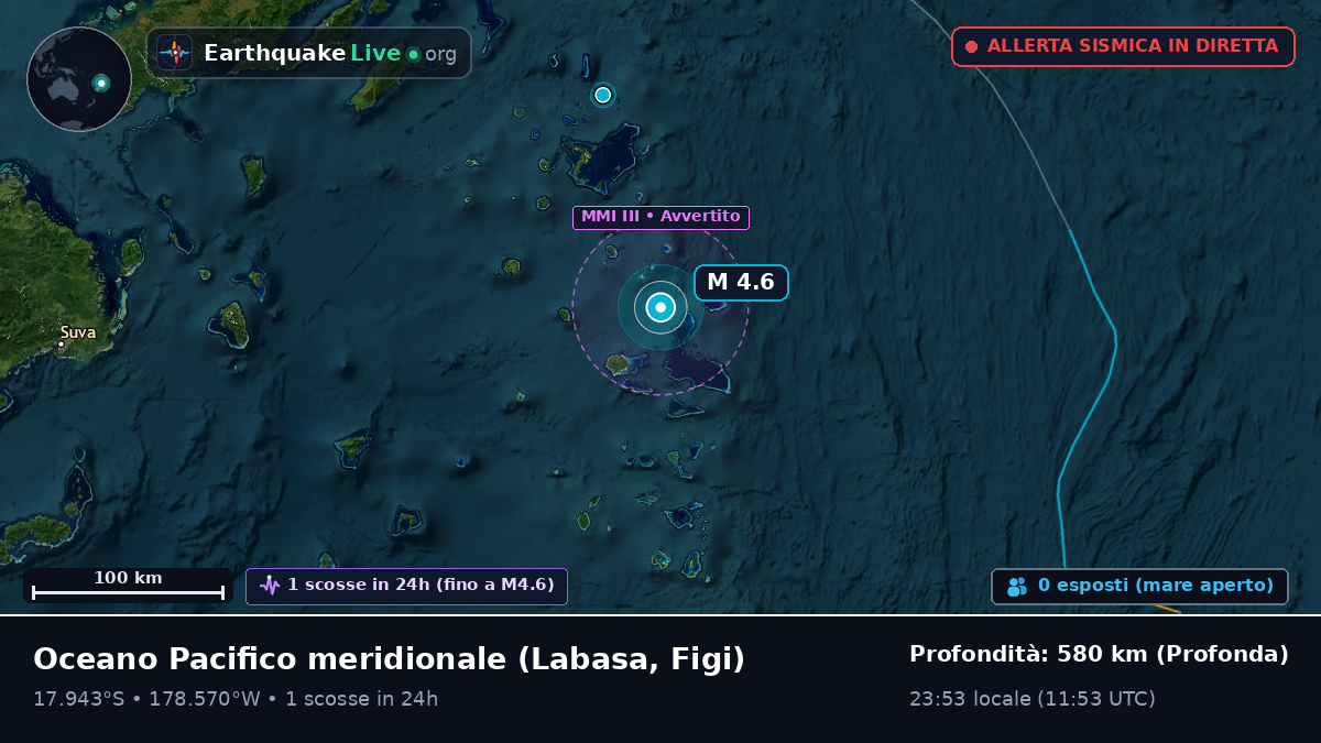 Oceano Pacifico meridionale (Figi)