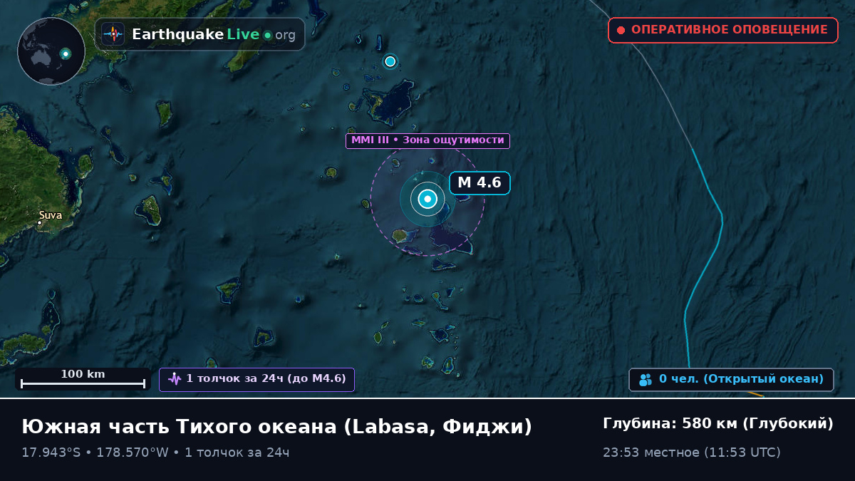 Южная часть Тихого океана (Фиджи)