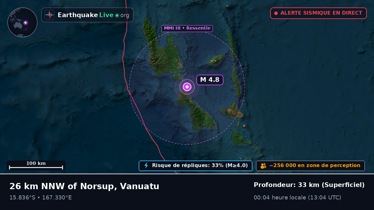 Shefa, Vanuatu