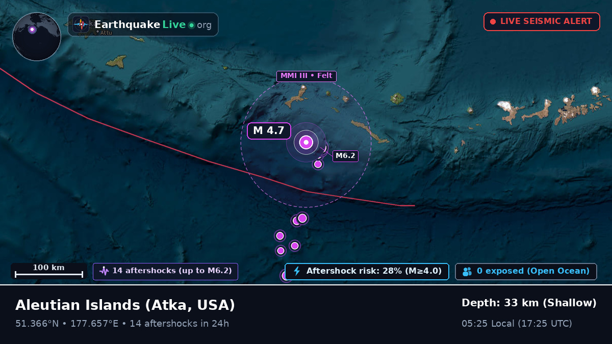 Aleutian Islands (USA)