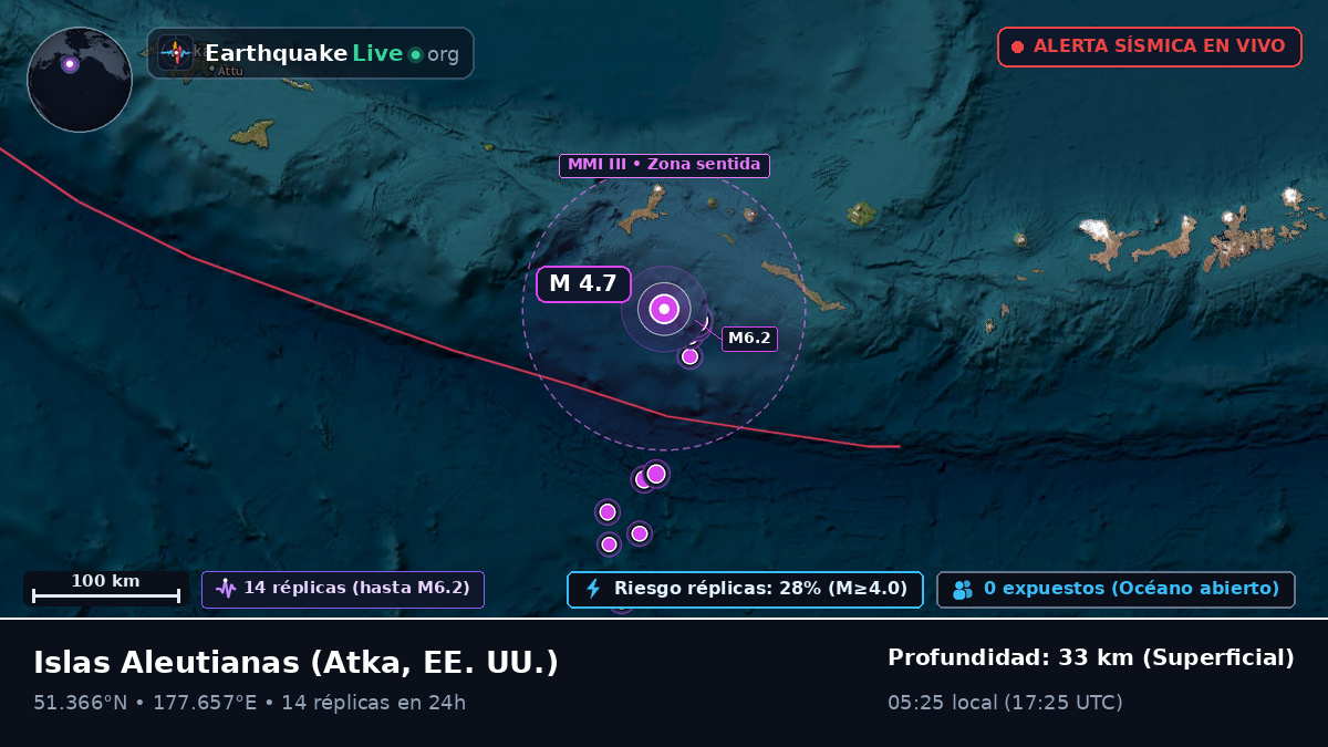 Islas Aleutianas (EE. UU.)