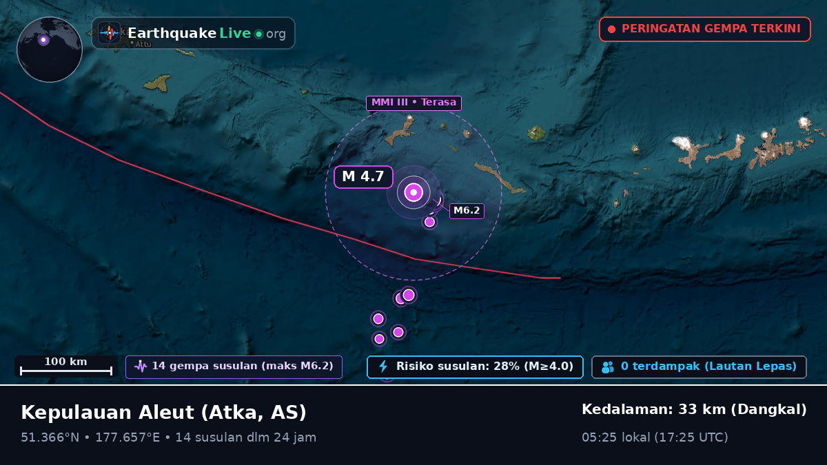 Kepulauan Aleut (AS)