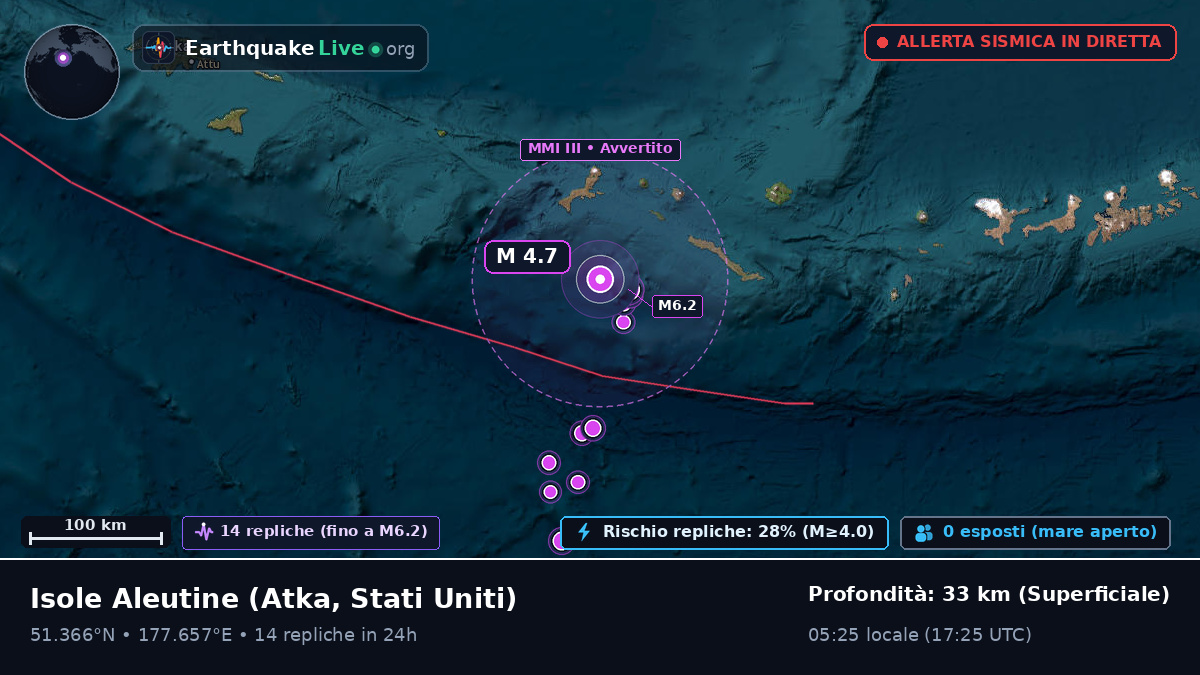 Isole Aleutine (Stati Uniti)