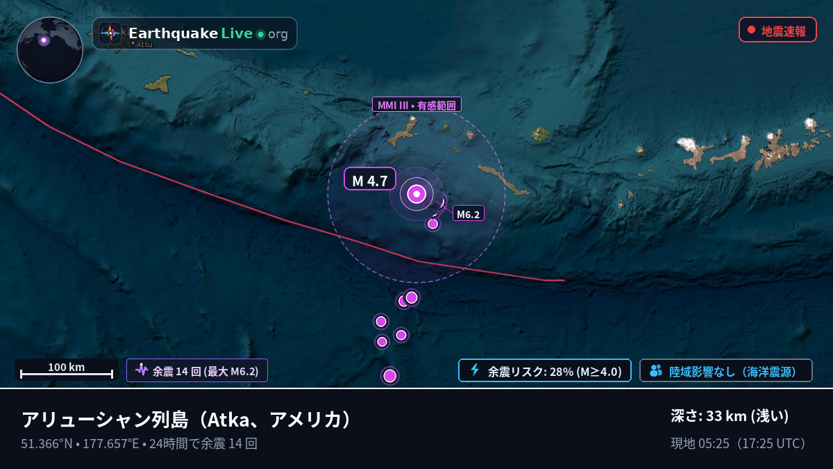アリューシャン列島 (アメリカ)