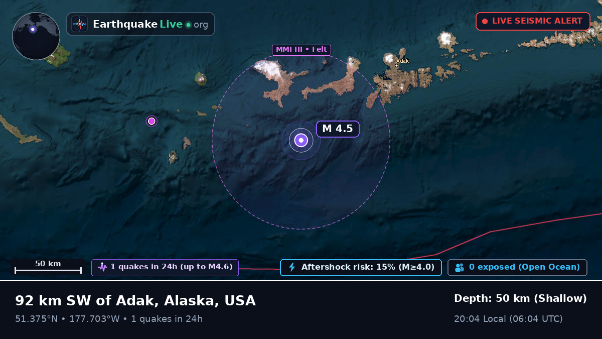 Aleutian Islands (USA)