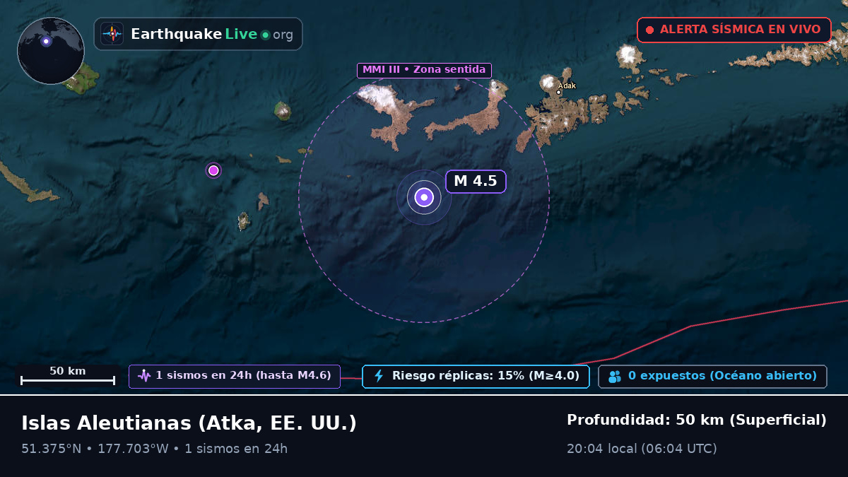 Islas Aleutianas (EE. UU.)