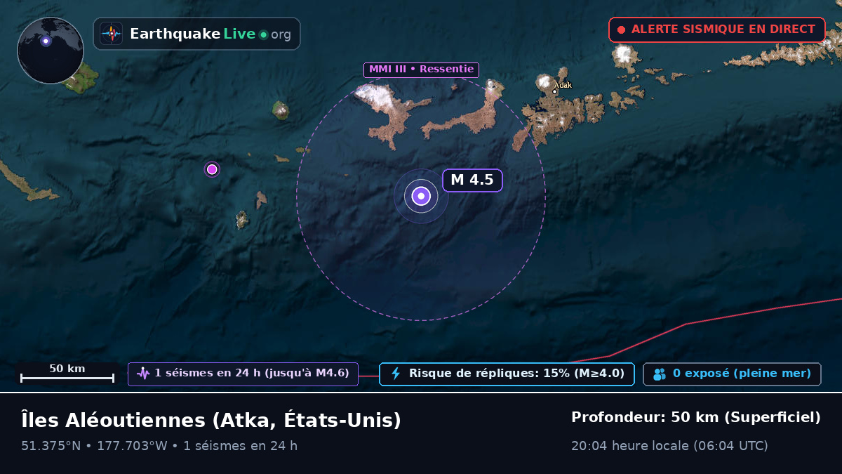 Îles Aléoutiennes (États-Unis)
