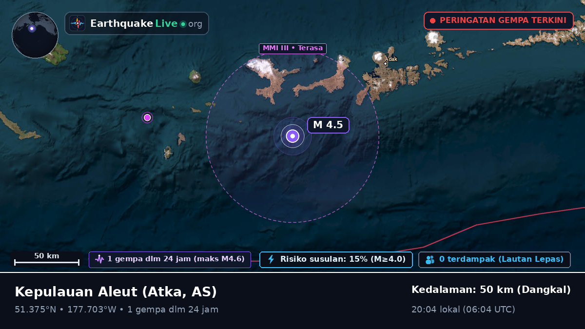 Kepulauan Aleut (AS)
