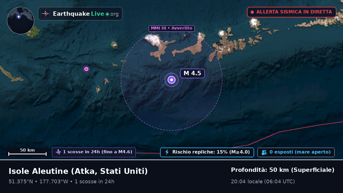 Isole Aleutine (Stati Uniti)