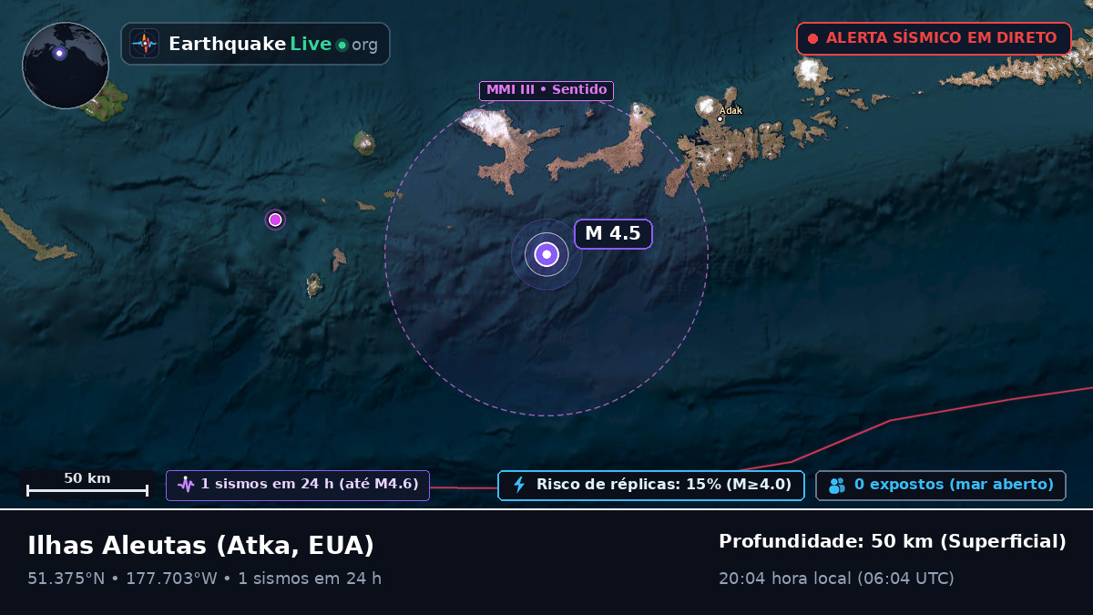 Ilhas Aleutas (EUA)