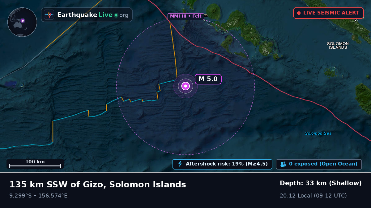 Solomon Sea (Solomon Islands)