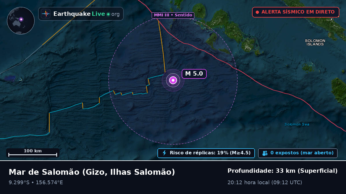 Mar de Salomão (Ilhas Salomão)