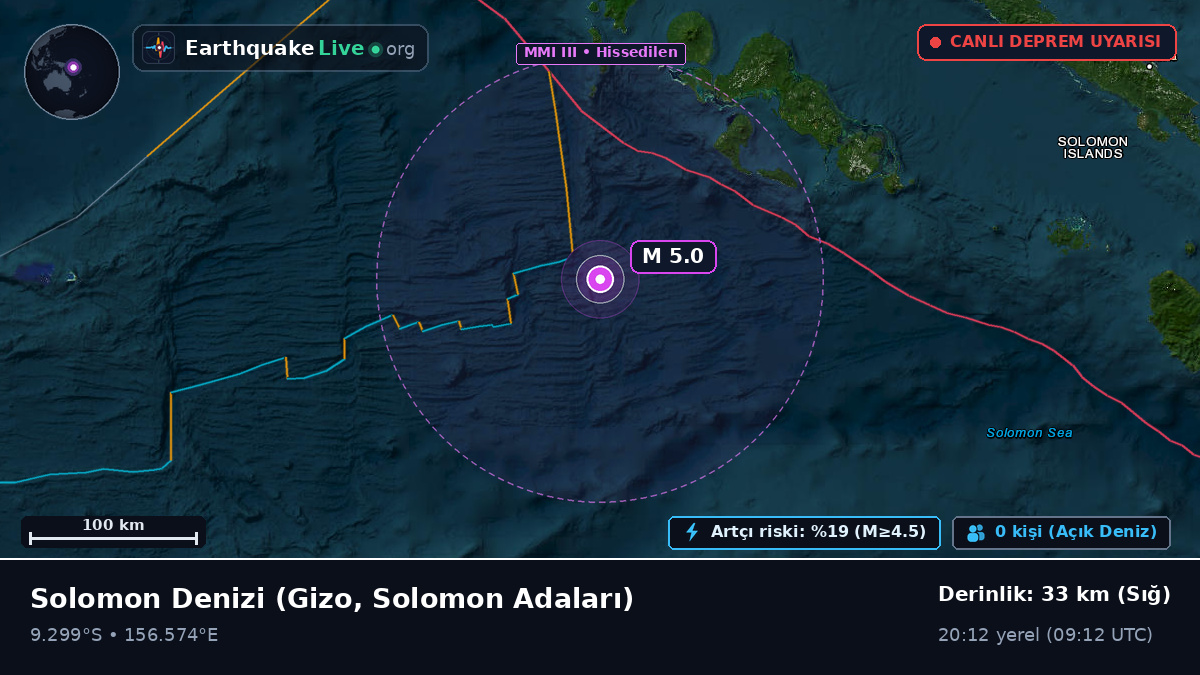 Solomon Denizi (Solomon Adaları)