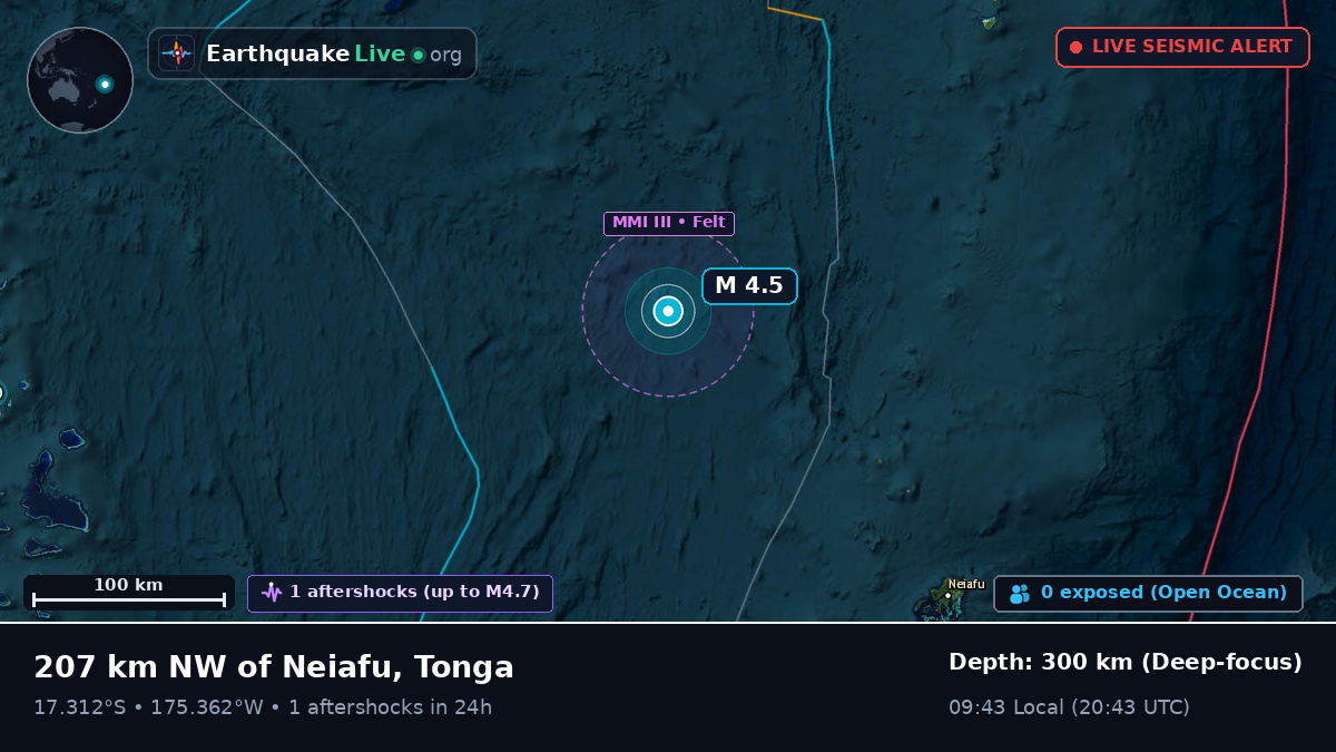 Off the coast of Neiafu, Tonga