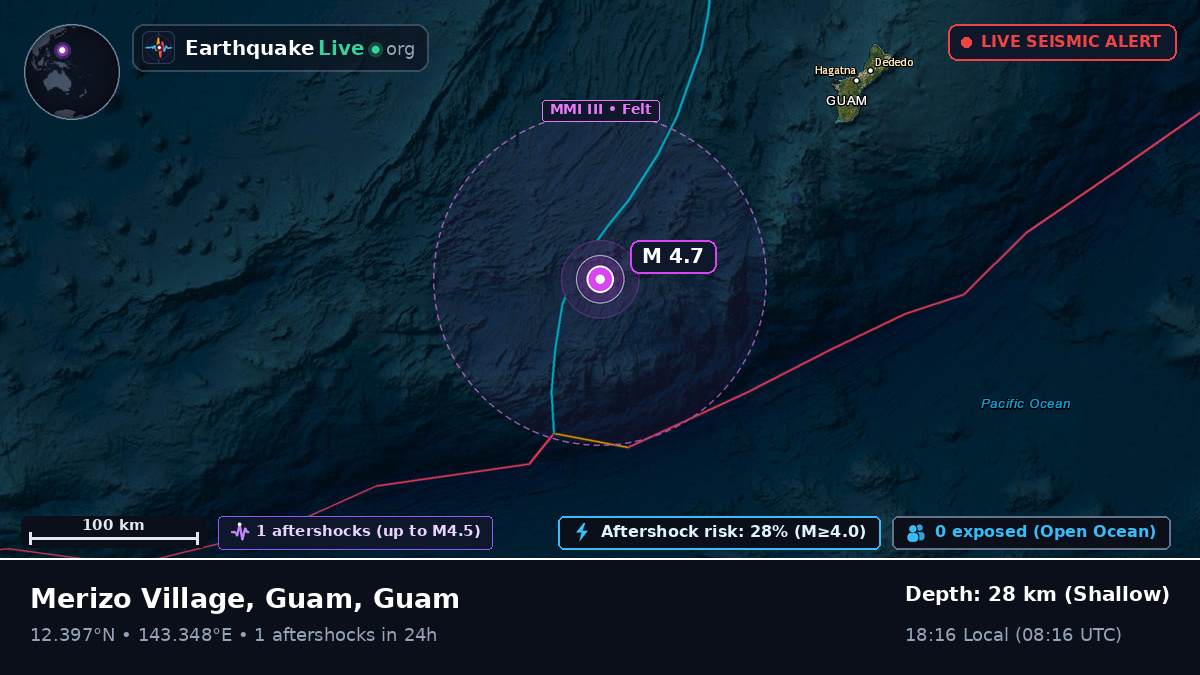 Philippine Sea (Guam)