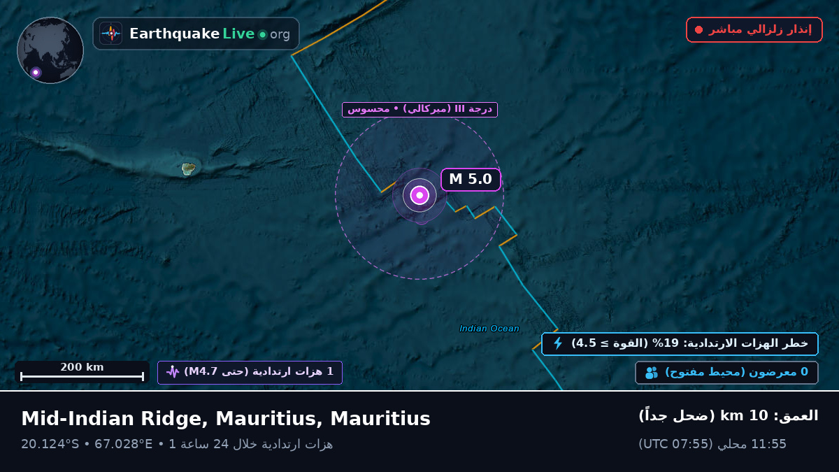 المحيط الهندي (Mauritius)