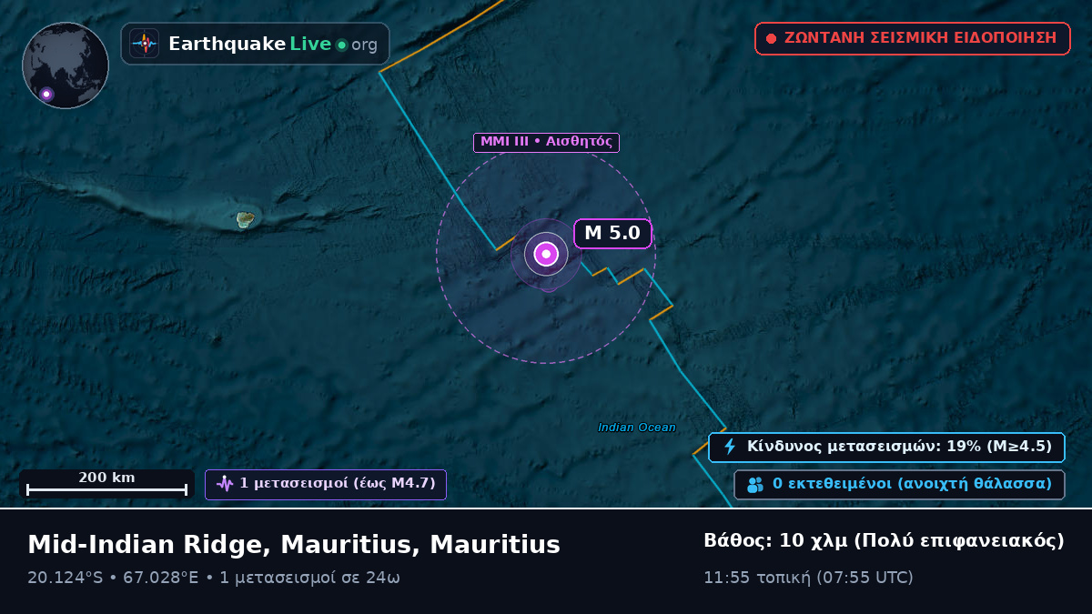 Ινδικός Ωκεανός (Mauritius)