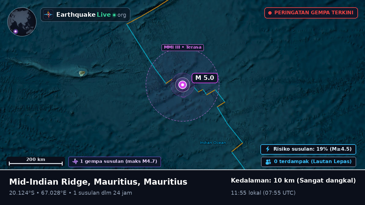 Samudra Hindia (Mauritius)