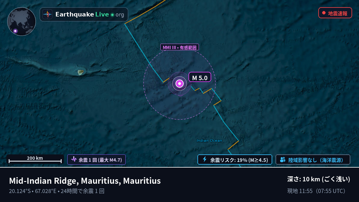 インド洋 (Mauritius)