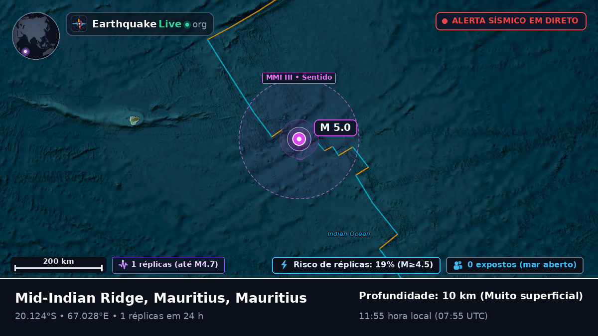 Oceano Índico (Mauritius)