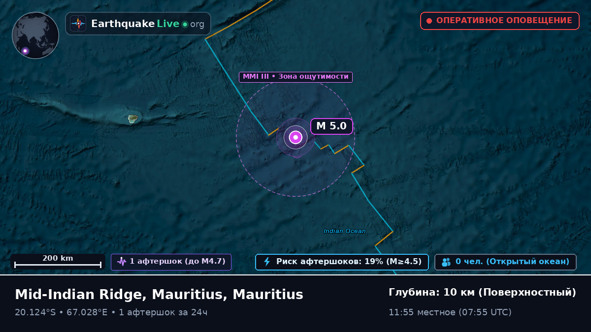 Индийский океан (Mauritius)