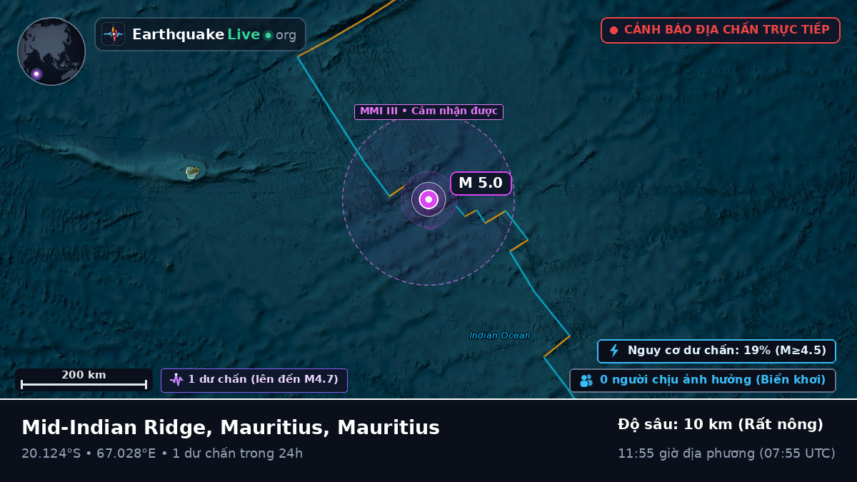 Ấn Độ Dương (Mauritius)