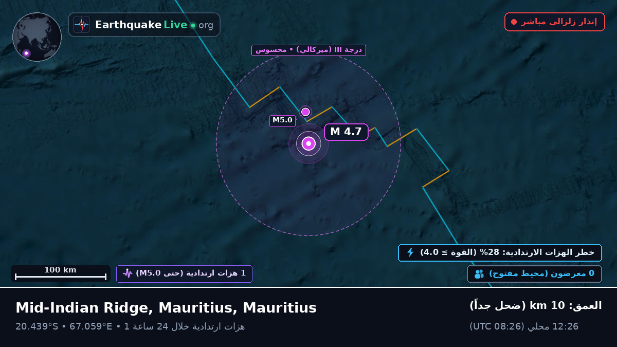 المحيط الهندي (Mauritius)