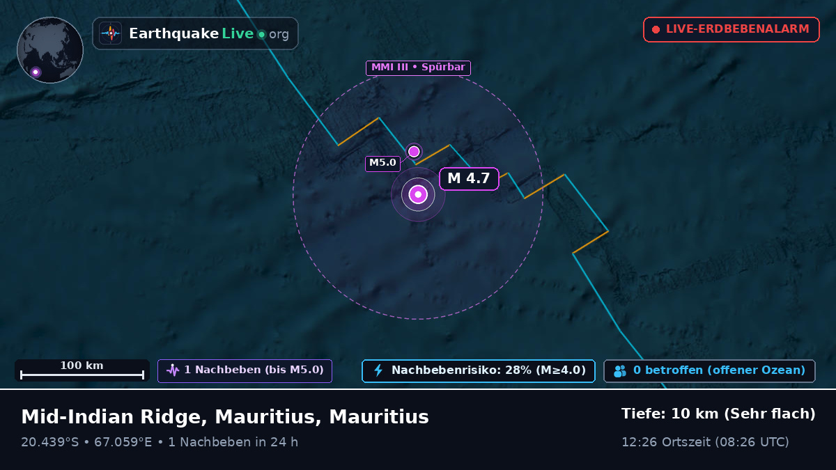 Indischer Ozean (Mauritius)