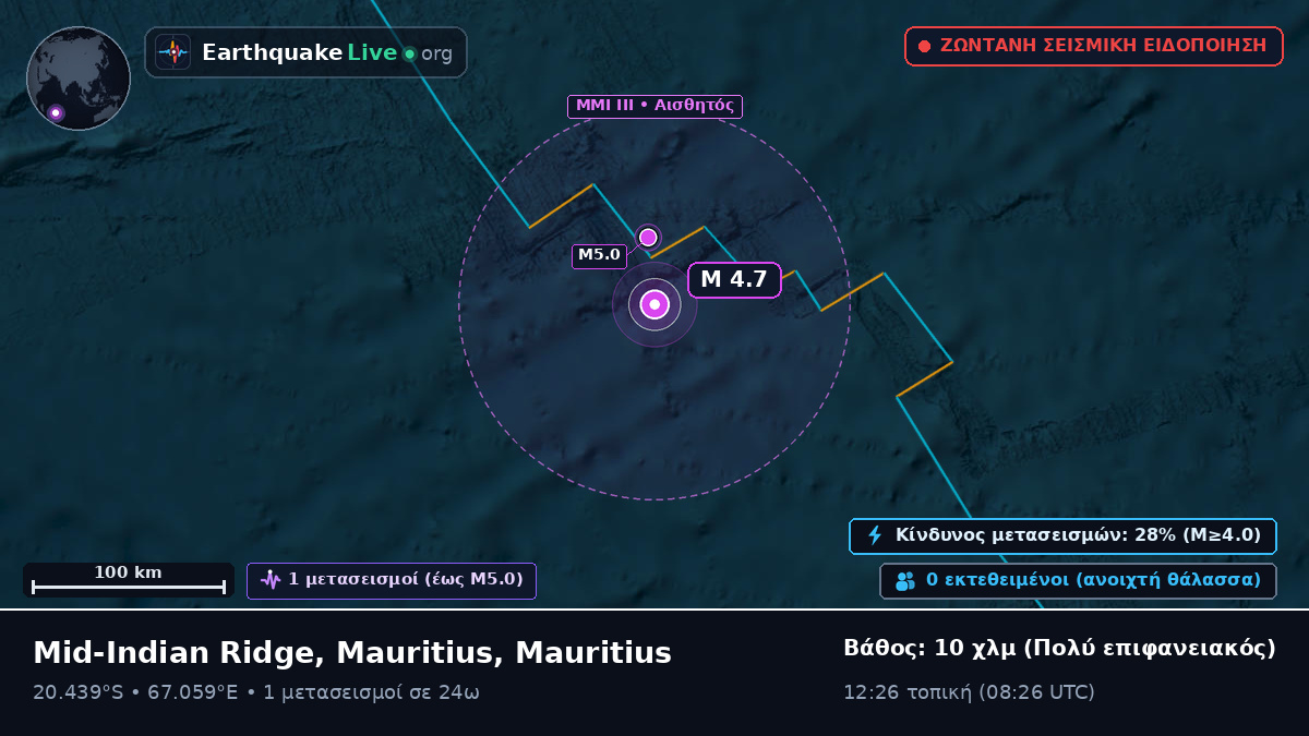 Ινδικός Ωκεανός (Mauritius)