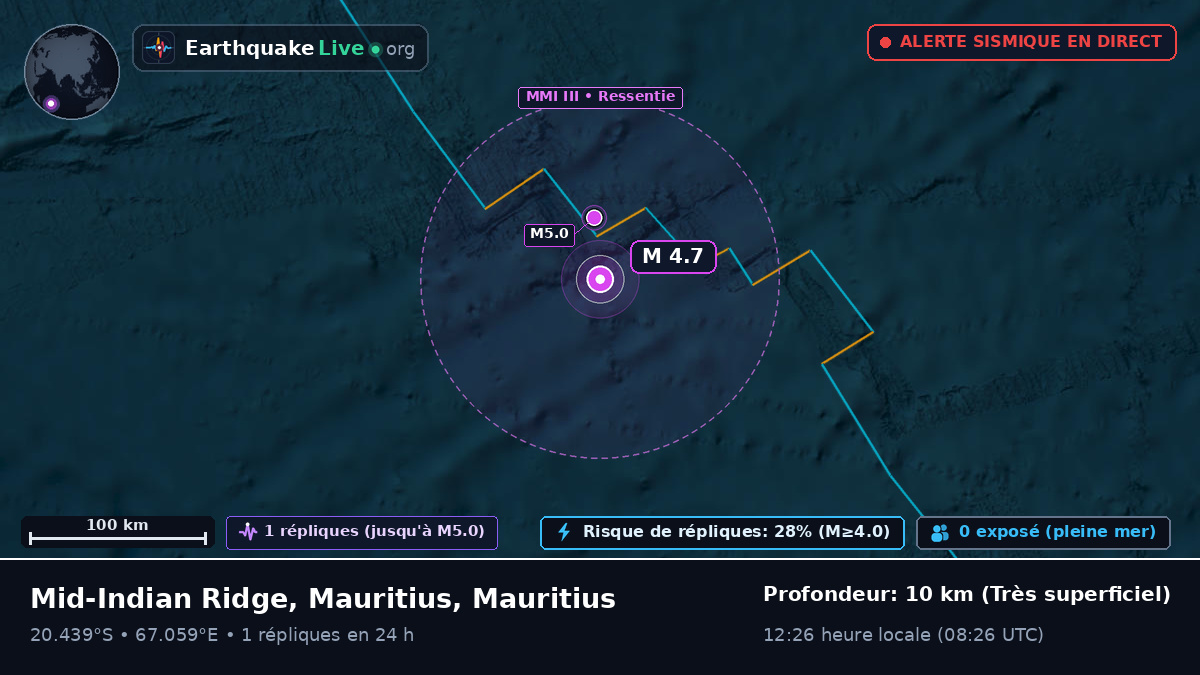 Océan Indien (Mauritius)